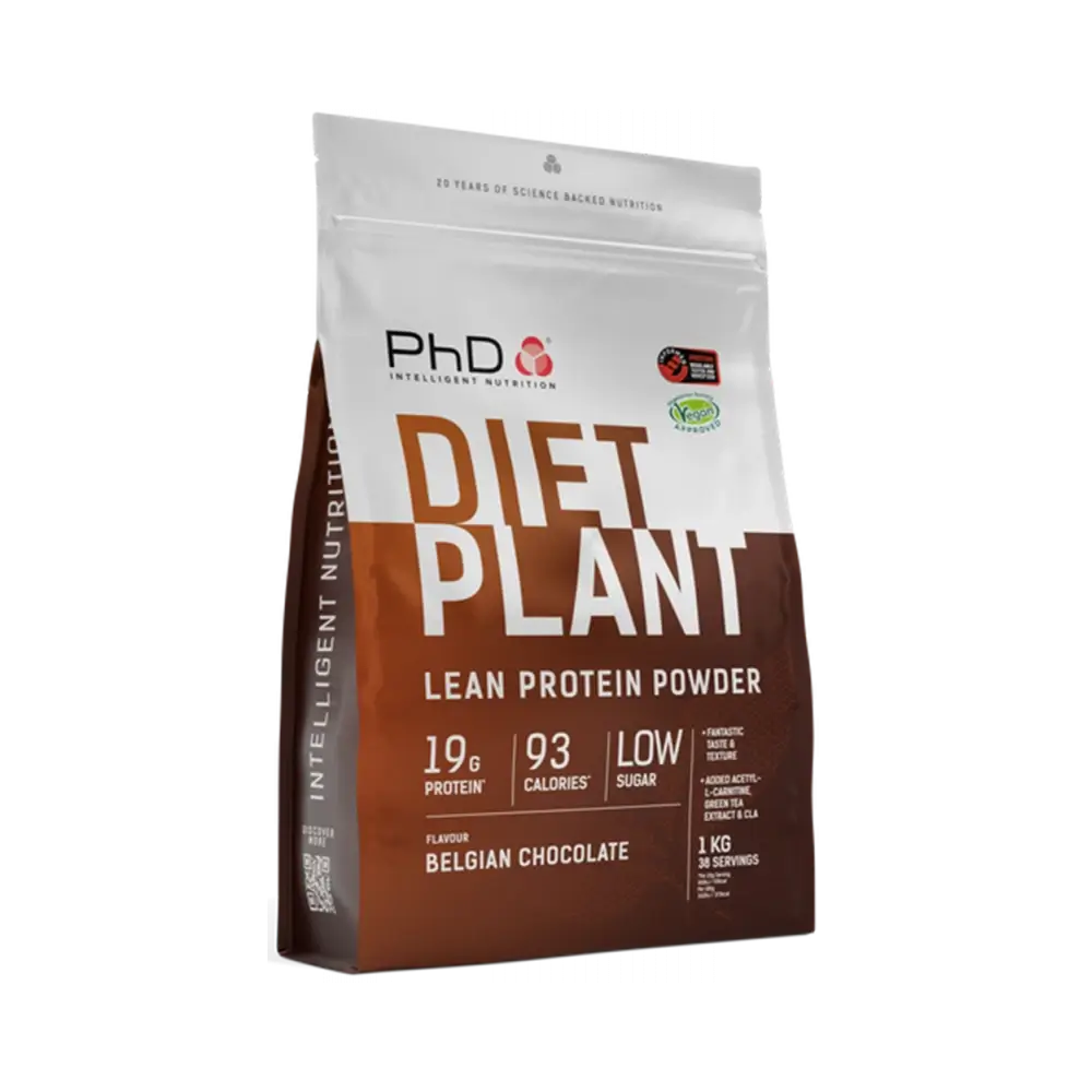 Diet Plant Protein