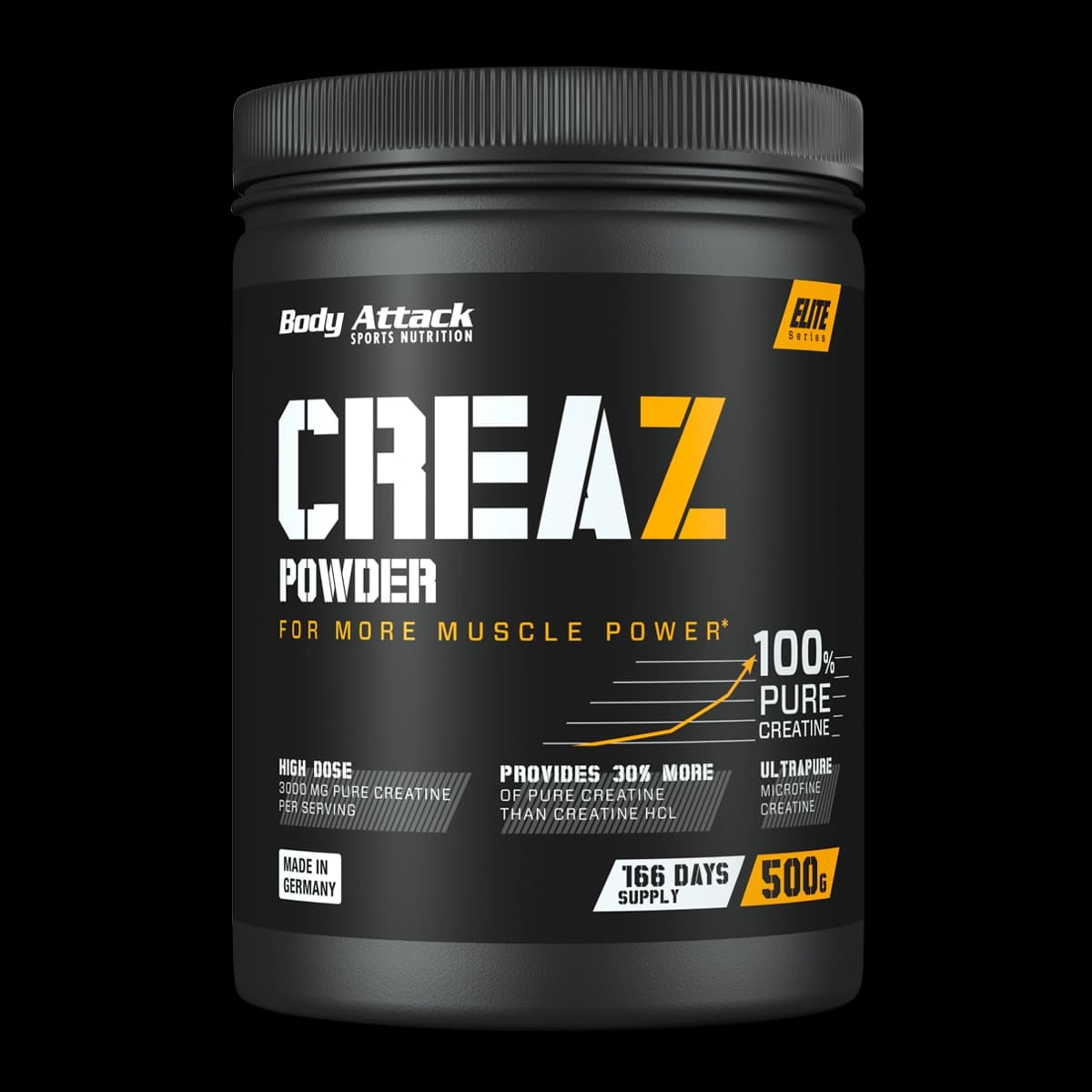 CREAZ
