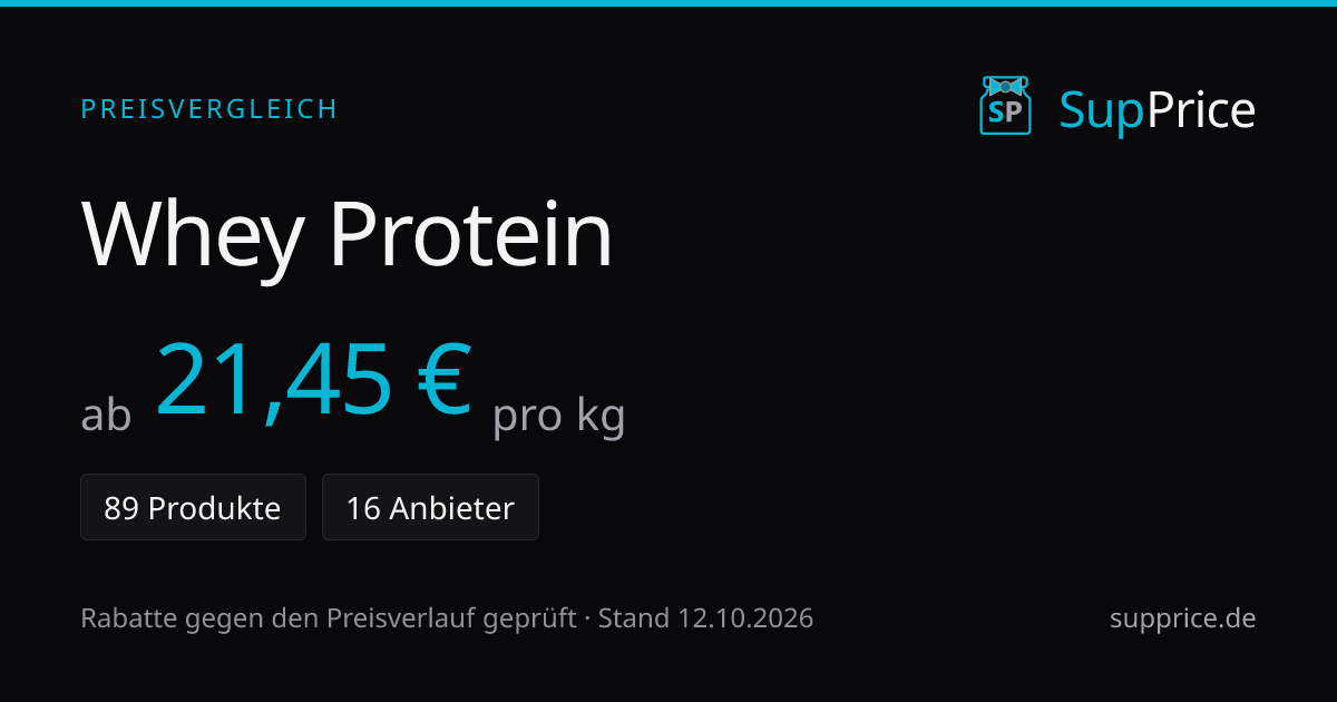 Whey Protein Preisvergleich: ab 19,37 €/kg | SupPrice
